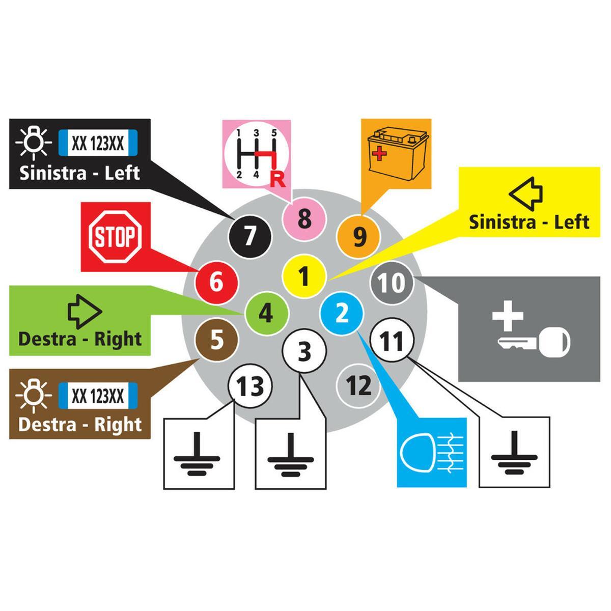 13 POLE SOCKET + 1 LAMP FOG CONTACT