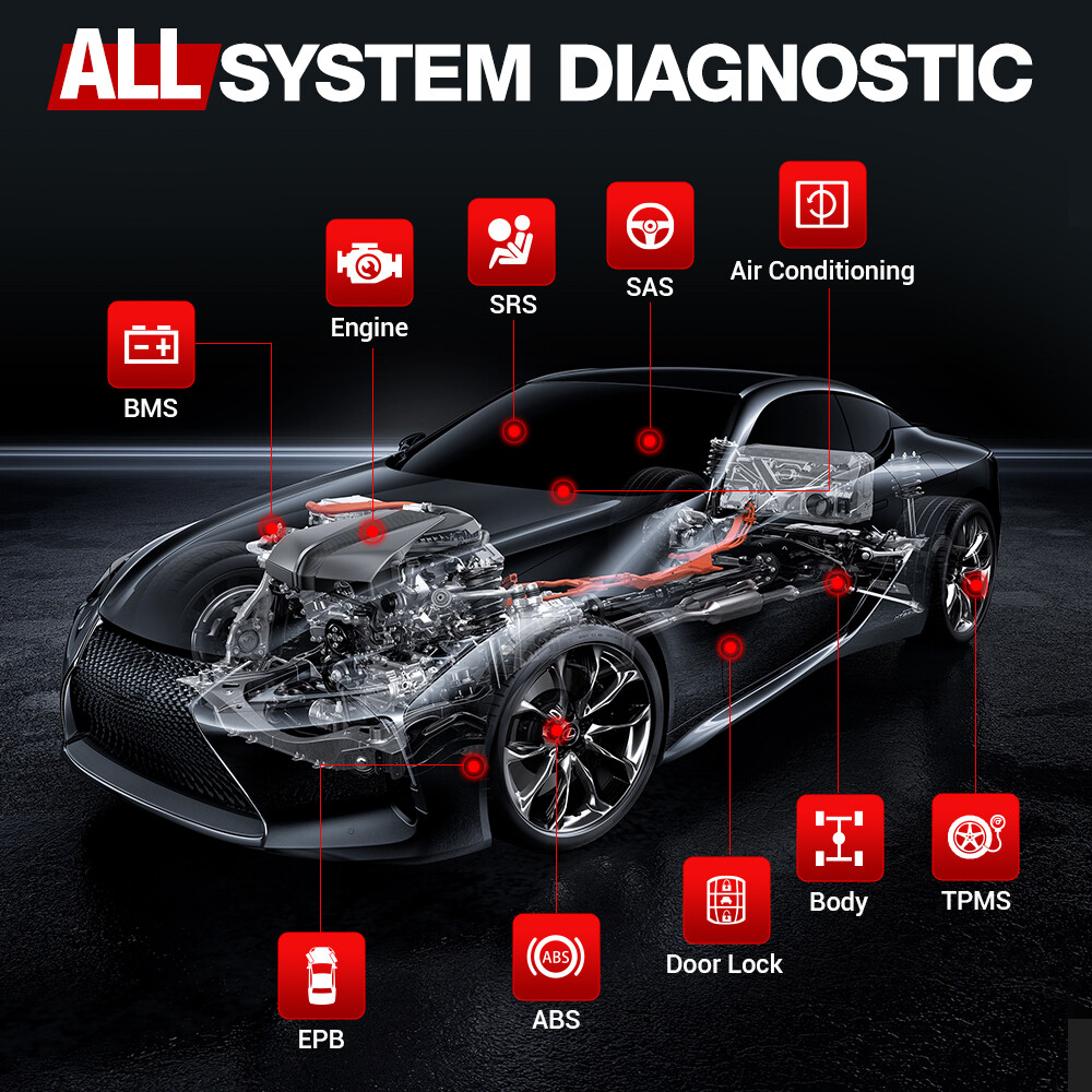 2025 KINGBOLEN EDIAG ELITE Bidirectional All System Diagnostic Tool OBD2 Scanner