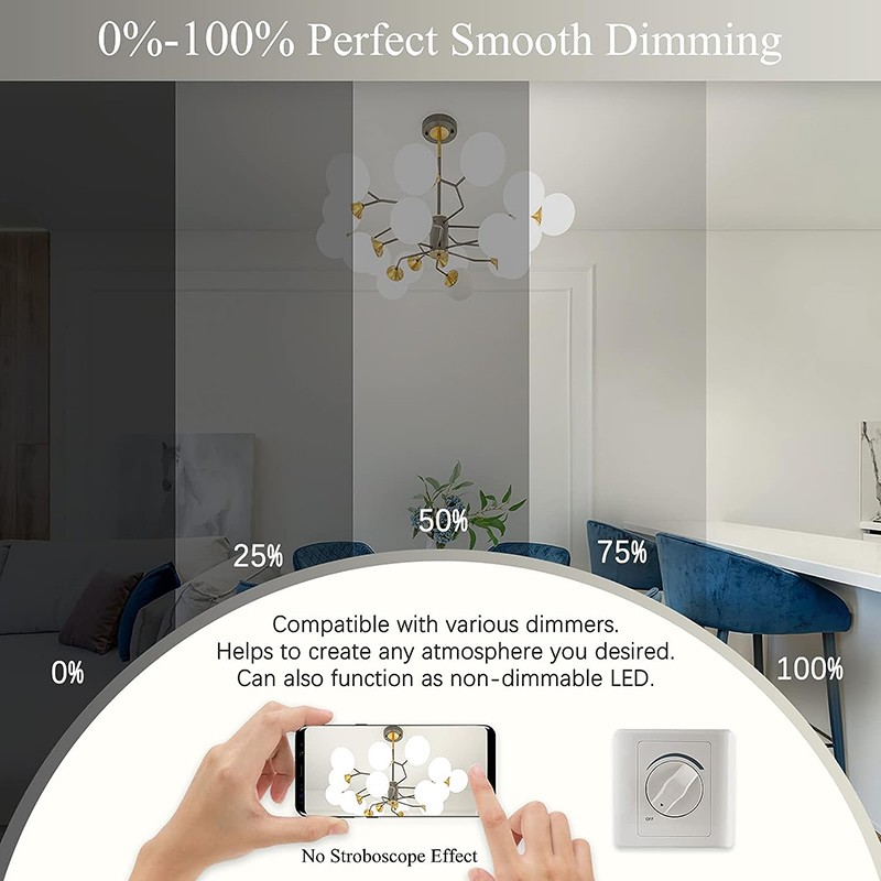 LED E17 Bulb Microwave Oven Light Dimmable 4W Natural White 6000K Light