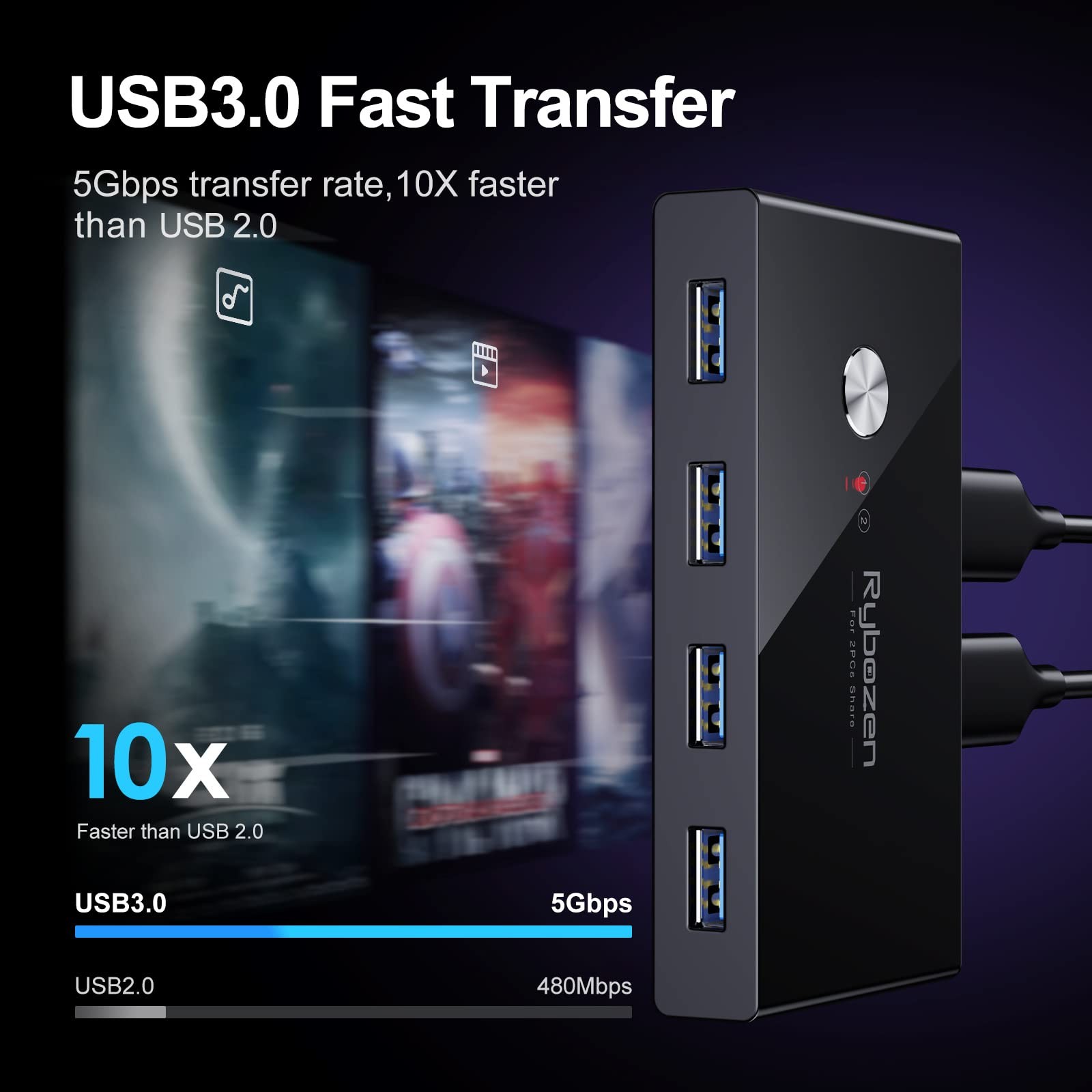 USB 3.0 Switch, USB Switcher 2 Computers Share 4 USB for Keyboard Mouse Print...