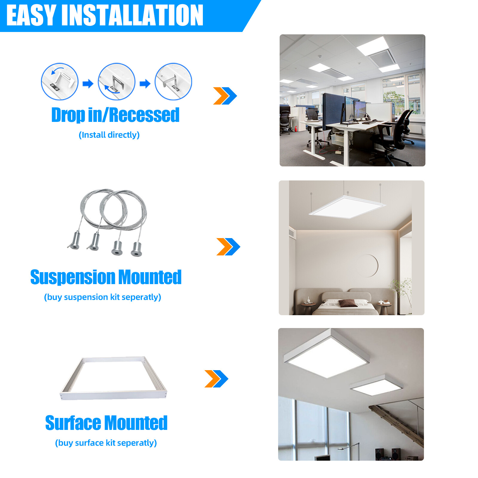 LED 2 x 2 ft. Flat Panel Ceiling Lights - 45 Watts 5000K - 100-277V - Dimmable