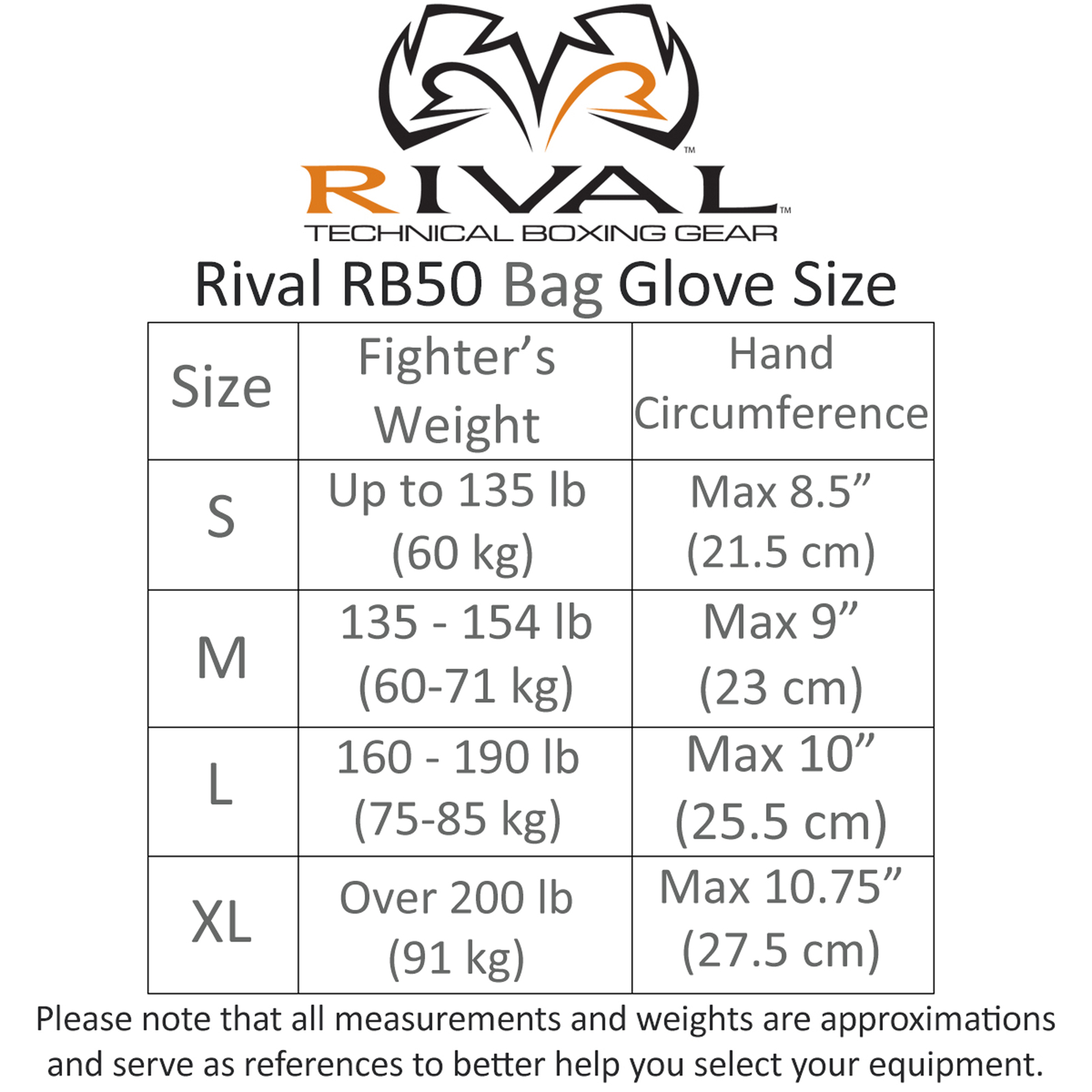 Rival Boxing RB50 Intelli-Shock Compact Bag Gloves - White