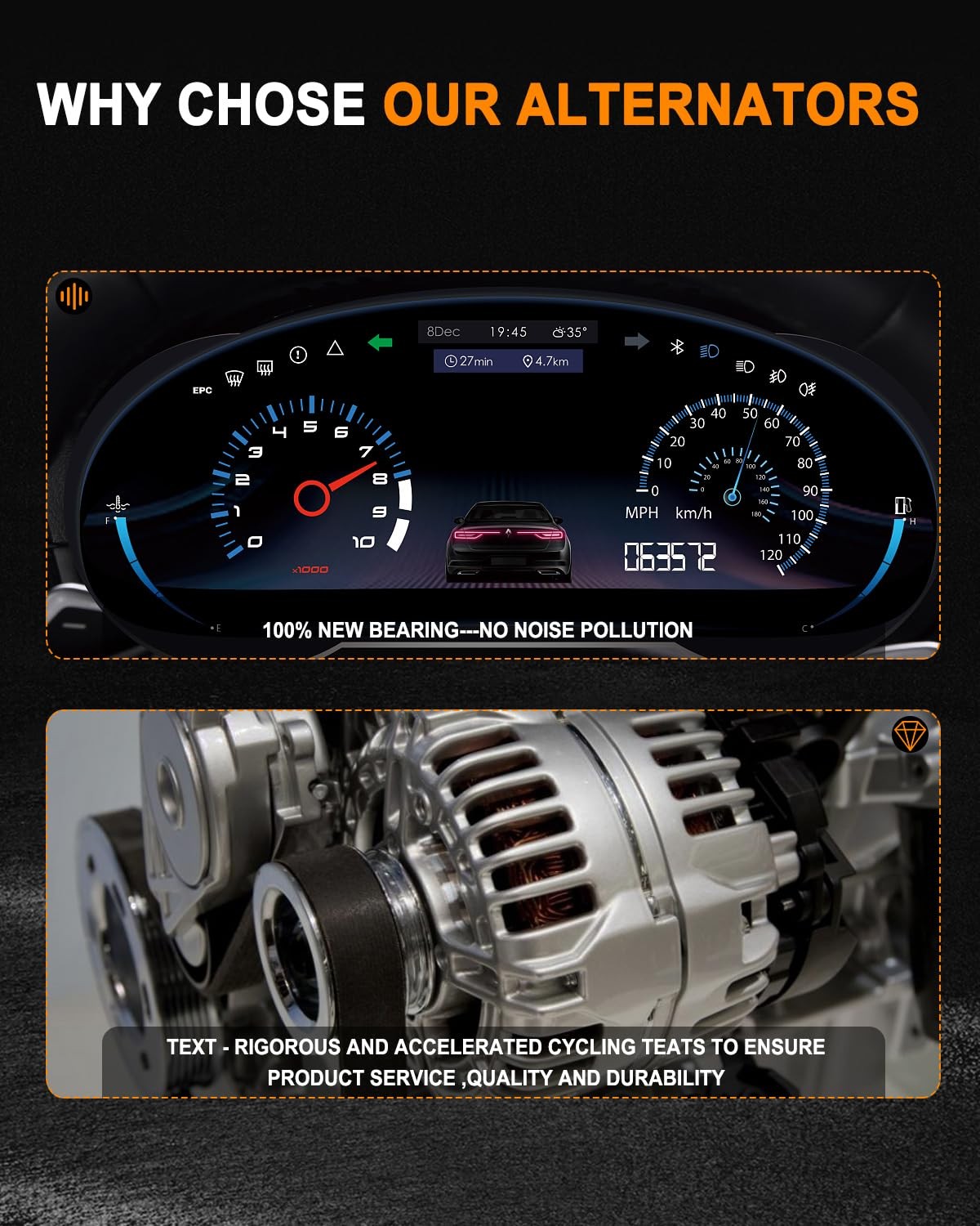 High Output Alternator for 20142019 Chevrolet Silverado & GMC Models