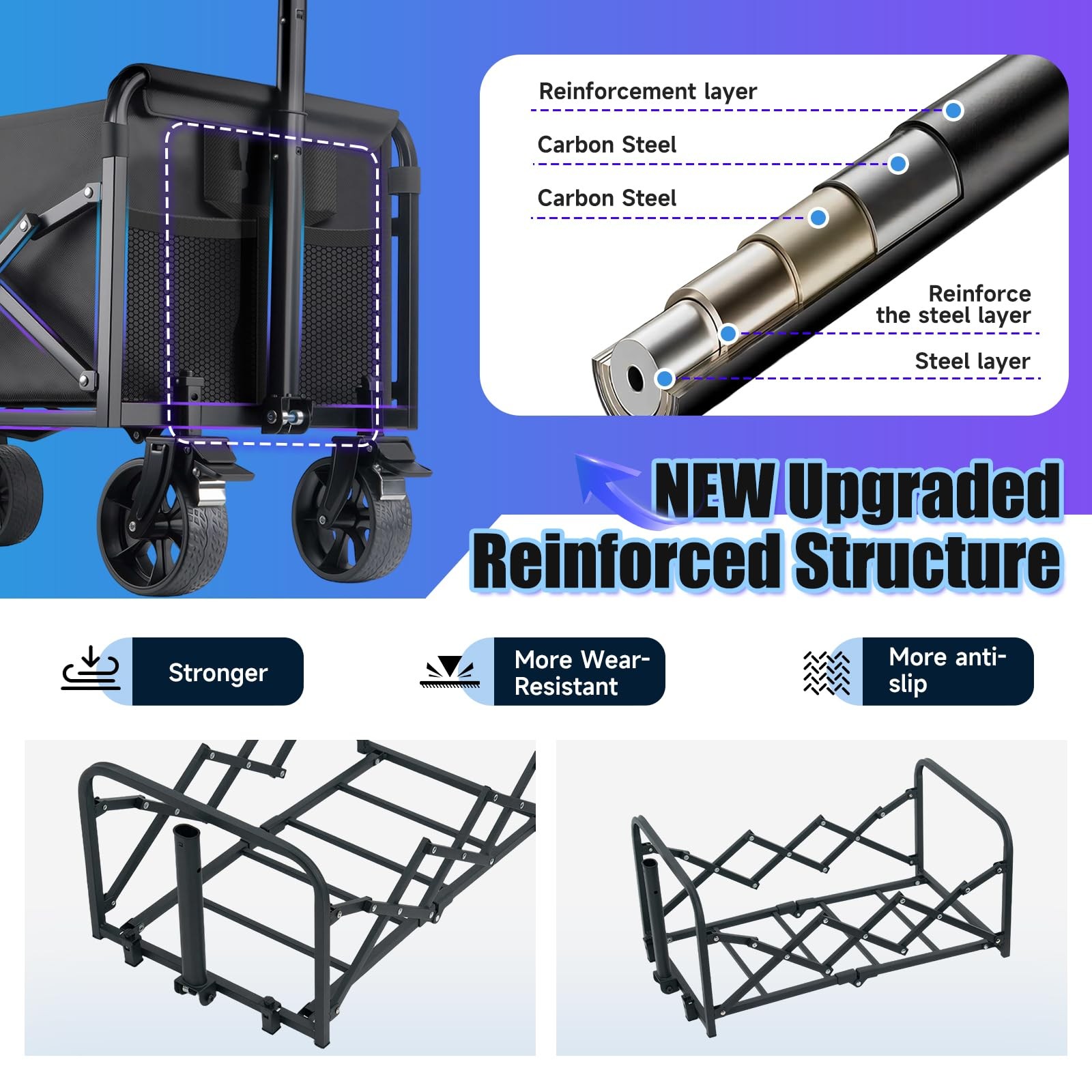 360LBS Collapsible Wagon Cart Foldable - Heavy Duty Portable Utility Folding ...