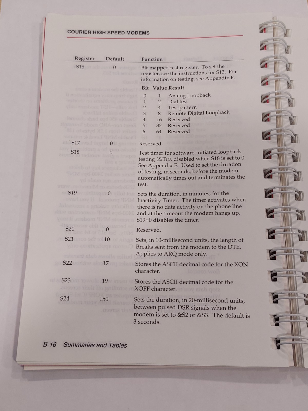 Vintage Robotics Courier High Speed Modems User's Manual, 1992, 1.015.544 Rev. B