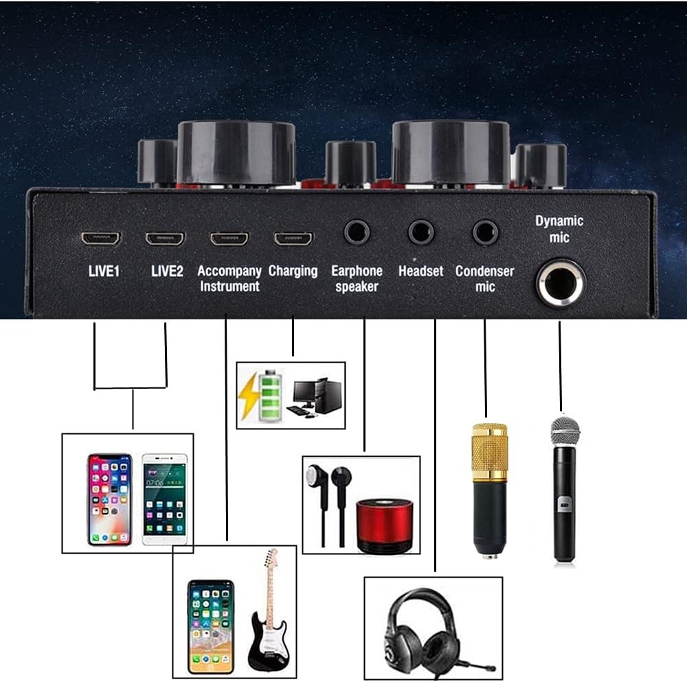 Complete Podcast Equipment Set - Versatile Streaming Tool for YouTube & TikTok