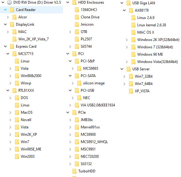 Alcor MCS7715 RTL81xxx JMB36x MCS990 AX88178 Driver SW CD Windows 7 Vista (2011)