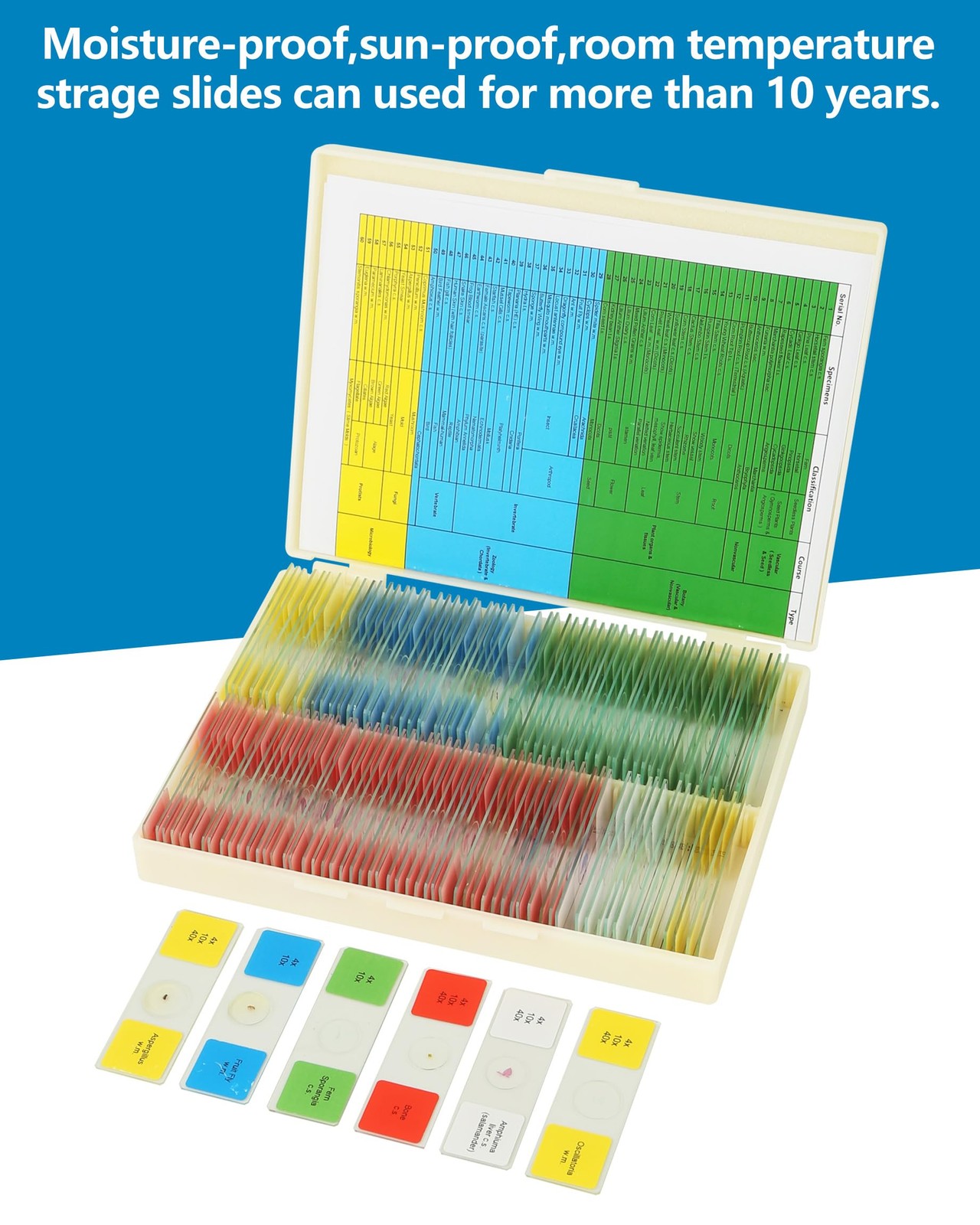 120 Microscope Slides with Specimens Set, Lab-Prepared Microscope Slides for ...