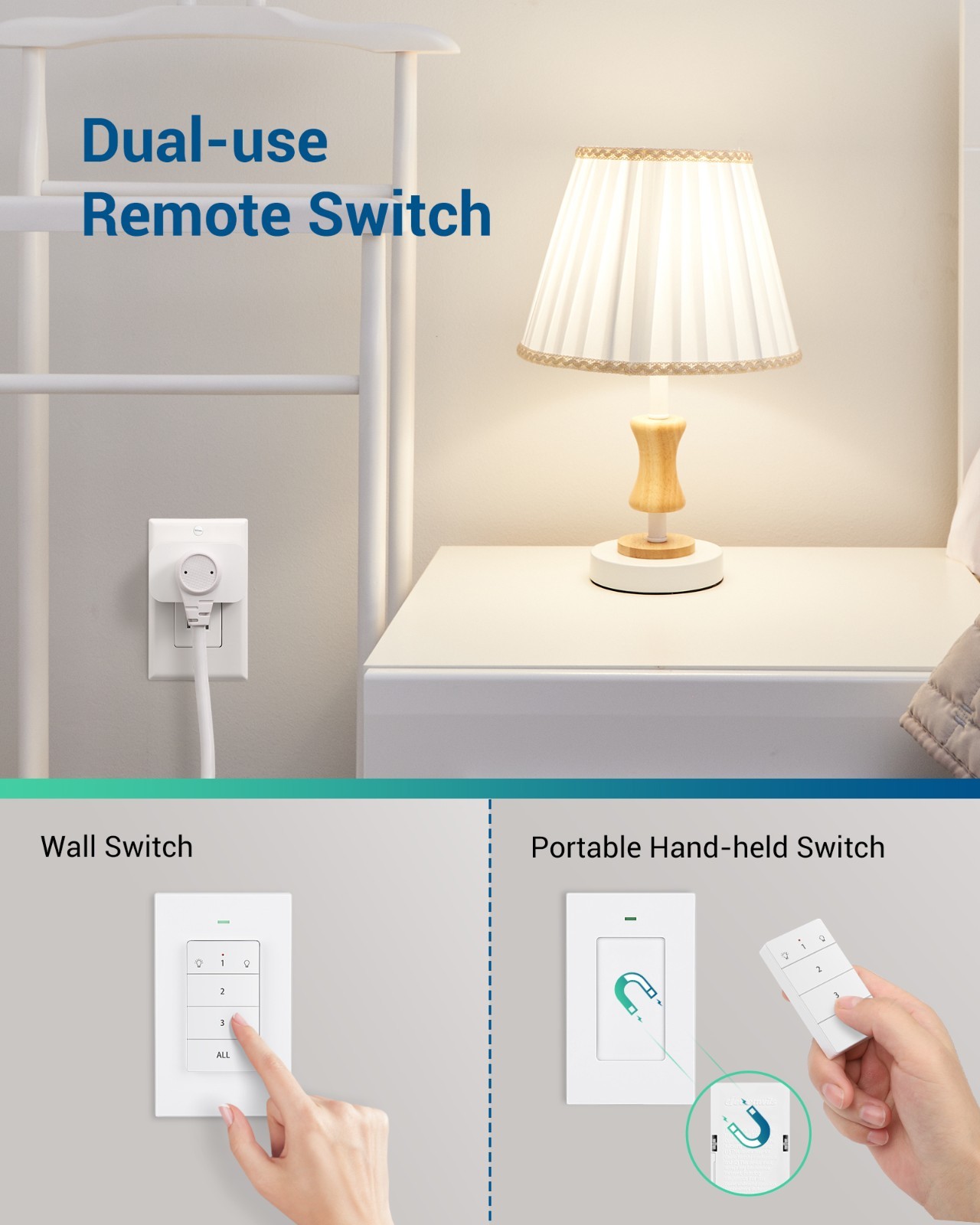DEWENWILS Wireless Light Switch,No Wiring,2 Plug Outlet,100 Ft Range,FCC Listed