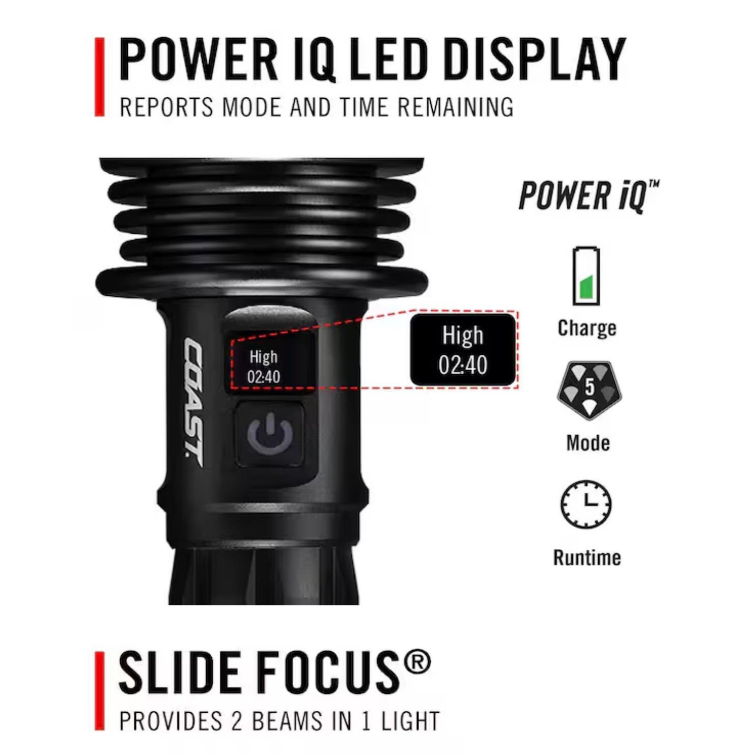 Coast XP46R 8000 Lumen Rechargeable Flashlight New LED Handheld Flashlight USB C