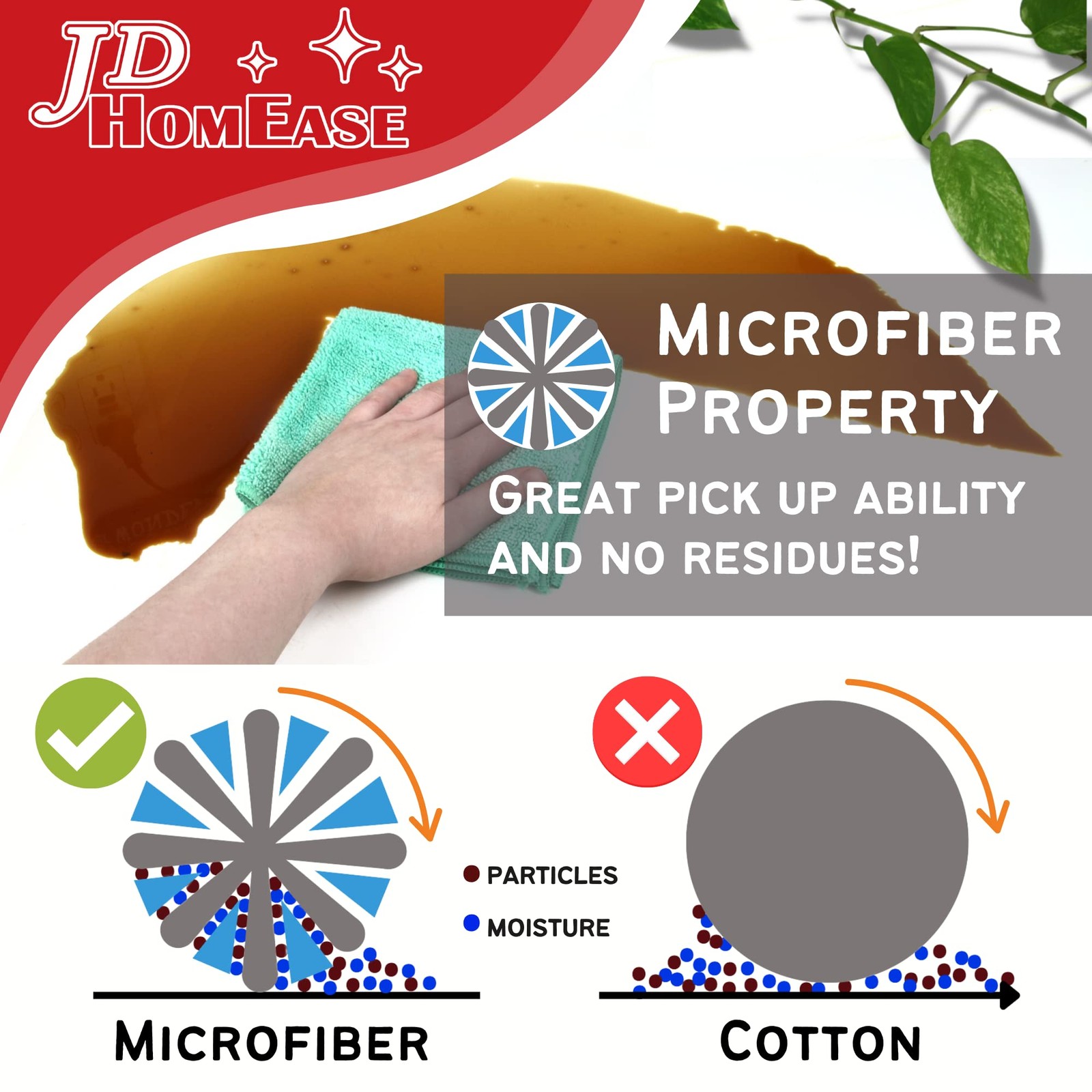 Microfiber Cleaning Cloths,12 Pack, 12"x12", All-Purpose, Softer, Highly Abso...