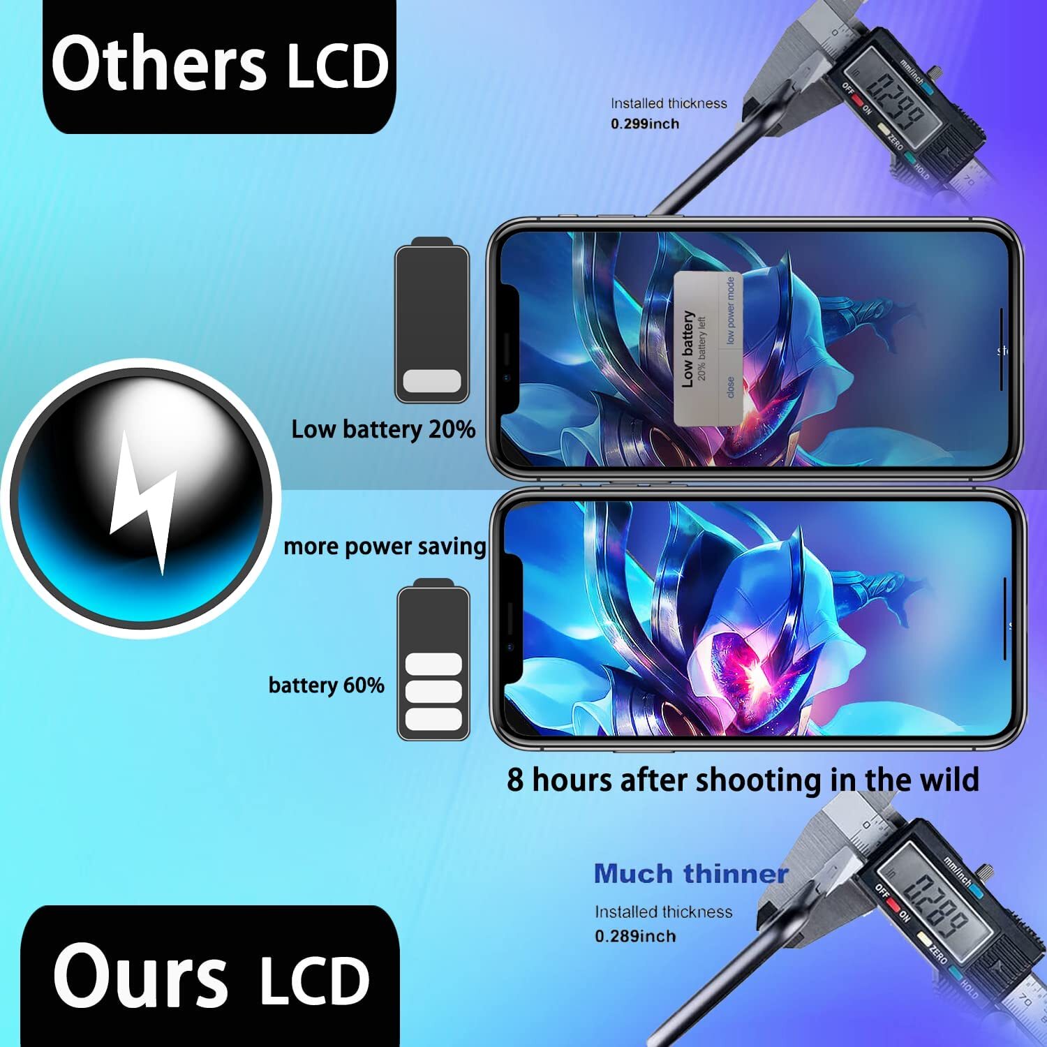 For iPhone 11 LCD Display Touch Screen Replacement Digitizer Assembly AAA+ Tools