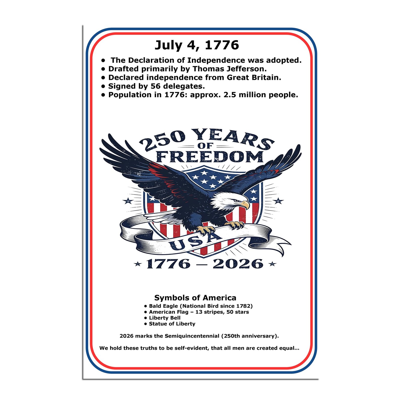 250 Years of Freedom 1776-2026 Educational History Poster 12x18 Inch Patrioti...