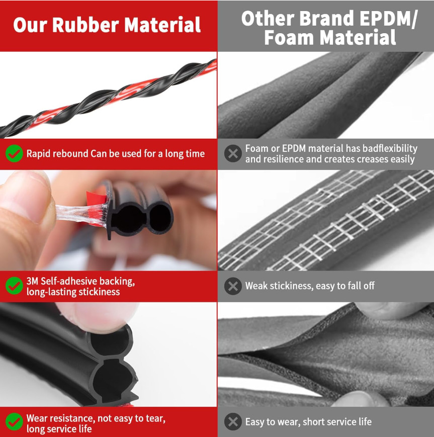 40ft Rubber Door Seal Weather Stripping D-Shape Large Gap Self Adhesive Black