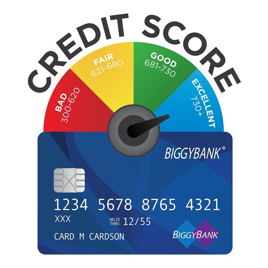 CREDIT SCORE FICO BUILDER IMPROVE INCREASE CITIBANK AUTH USER $1000 OPEN AUG '25