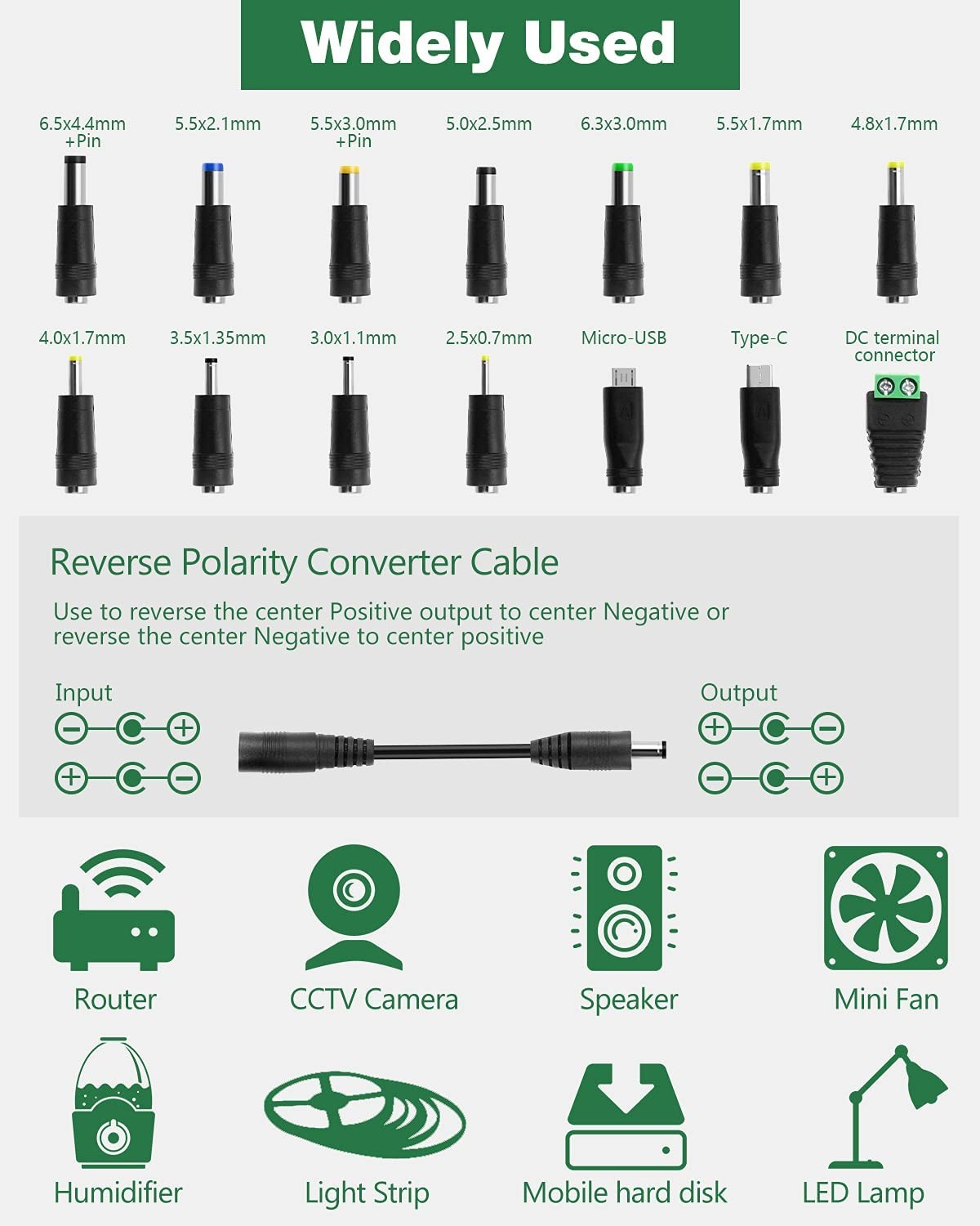 Adjustable AC/DC Power Supply Adapter Charger Variable Voltage 3V-24V UniversalE