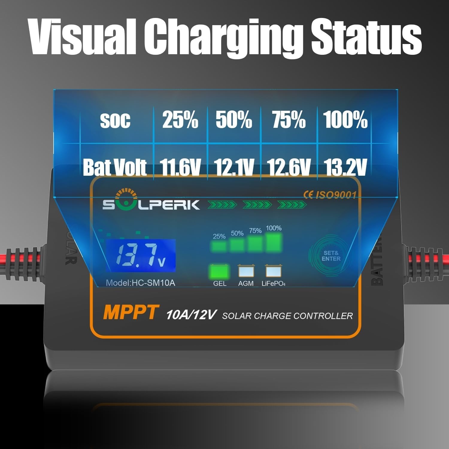 Compact 10A 12V Solar Charge Controller - Multi-Battery Compatibility & Safety