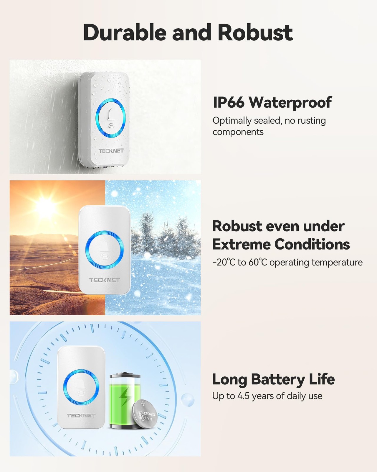 TECKNET Wireless Doorbell White