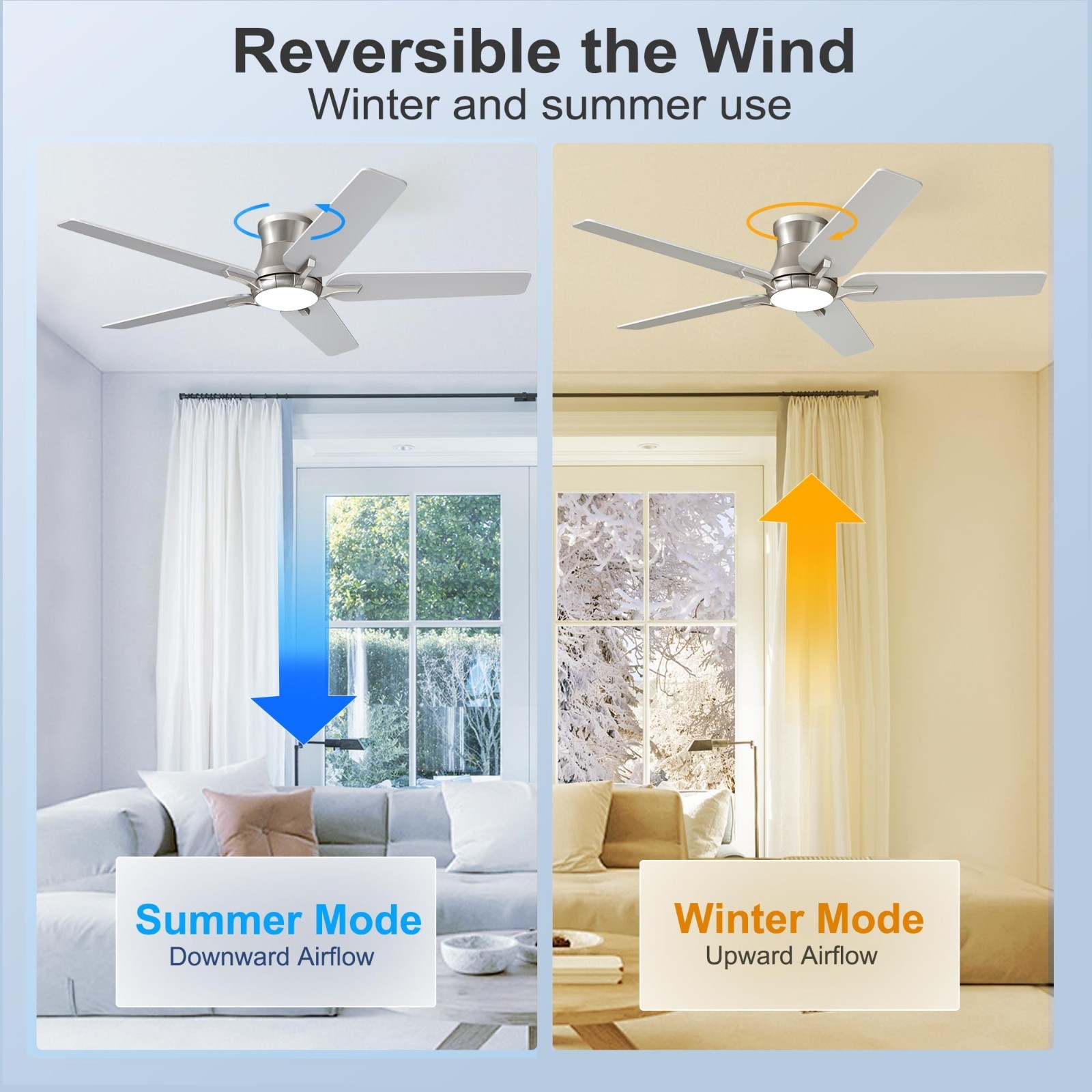52" Ceiling Fan with Lights & Remote - Brushed Nickel, Low Profile, Dimmable, 6