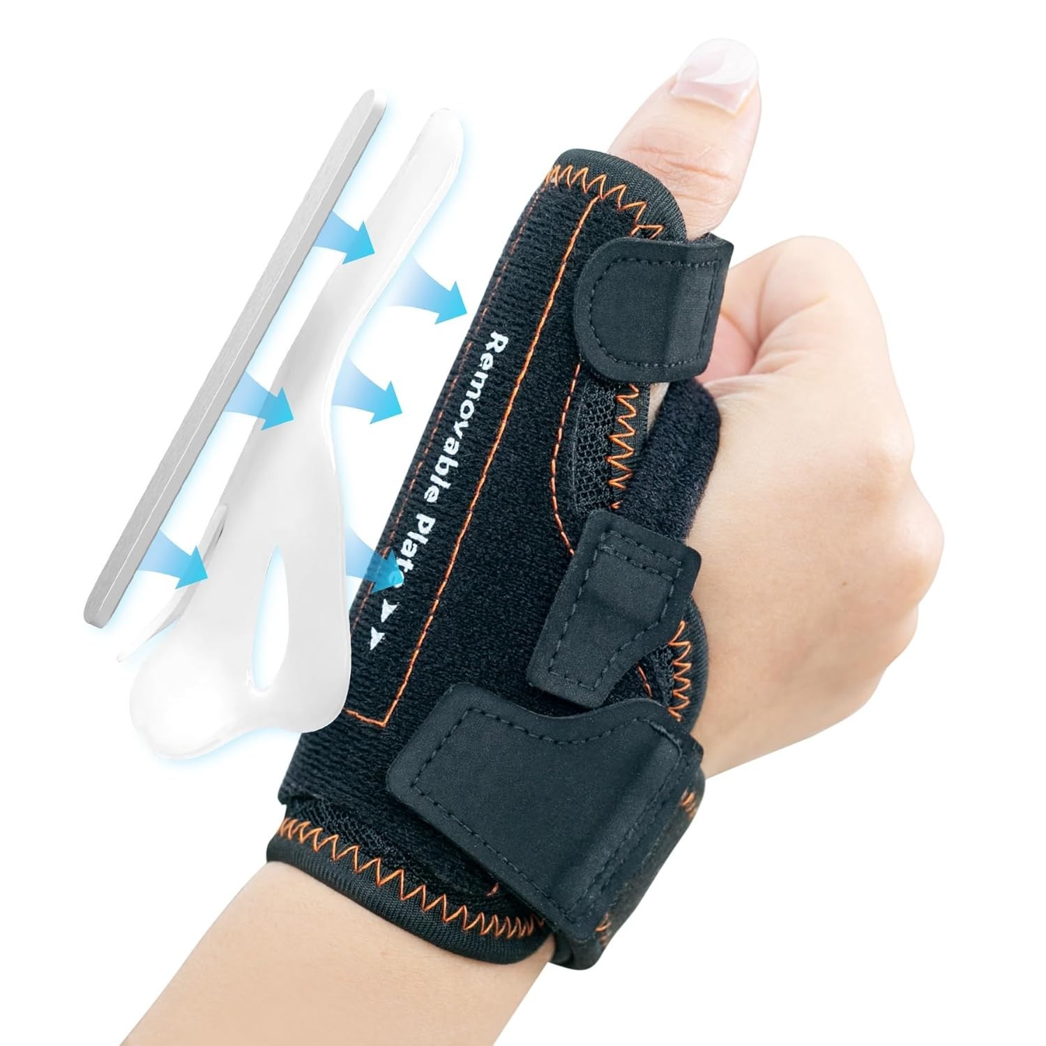 New Upgraded 2 in 1 Thumb Brace, Removable Thumb Spica Splint Left Right Hand wi