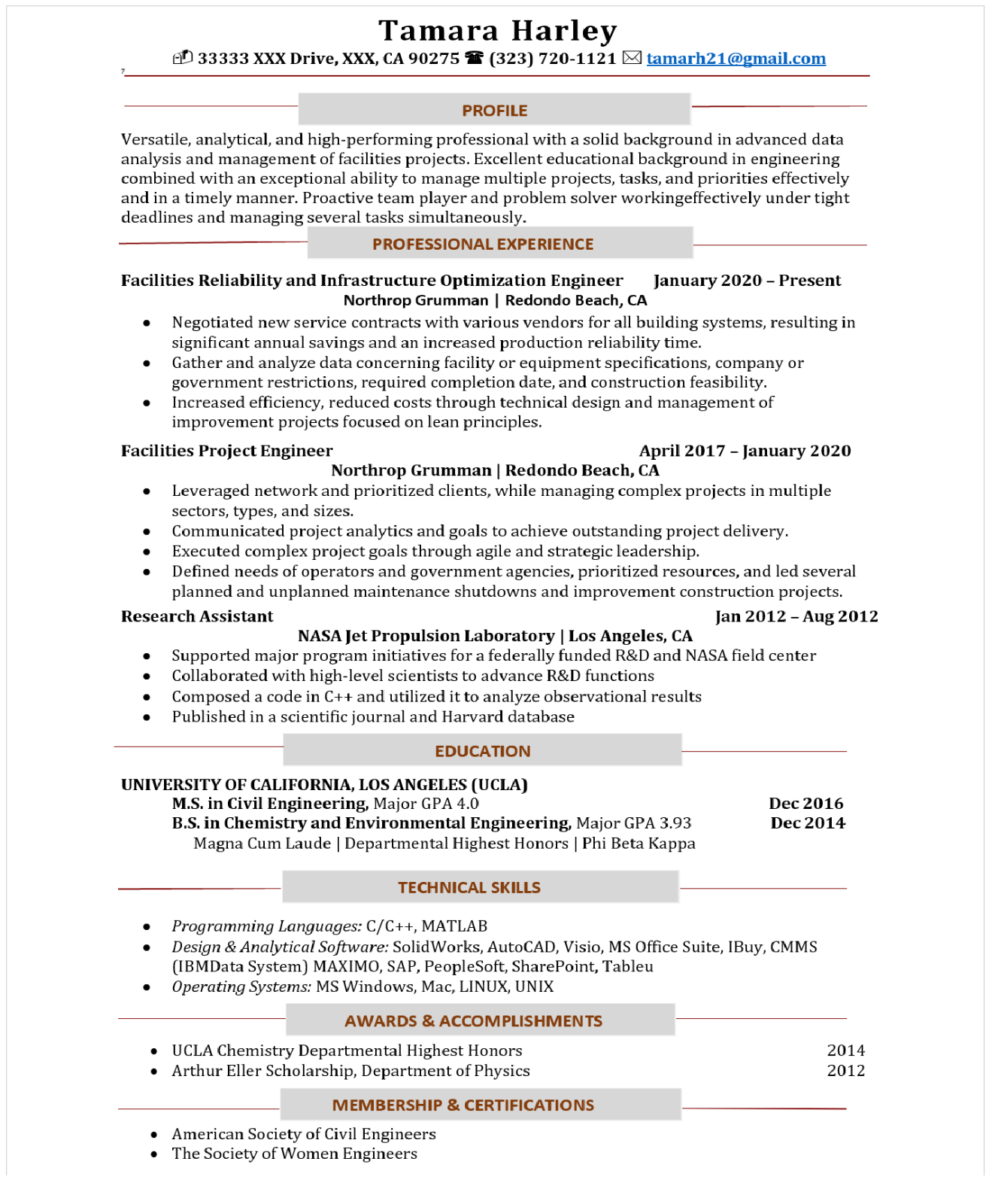 Best Resume writing services, CV, Cover letter, Editing, Admission Applications