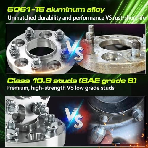 25mm Wheel Adapters 5x108 to 5x114.3 (Hub to Wheel) Hubcentric - 25mm (2pc)