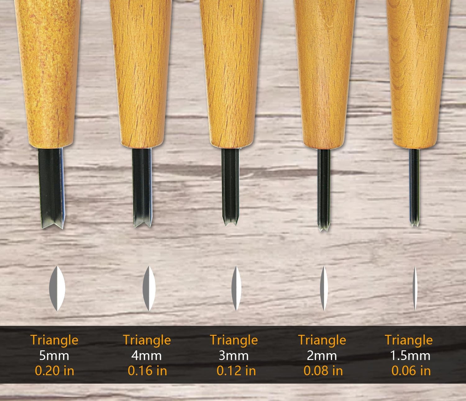 5 Pcs Linocut Tools Set - Premium Triangular Linoleum & Wood Carving Tools wi...