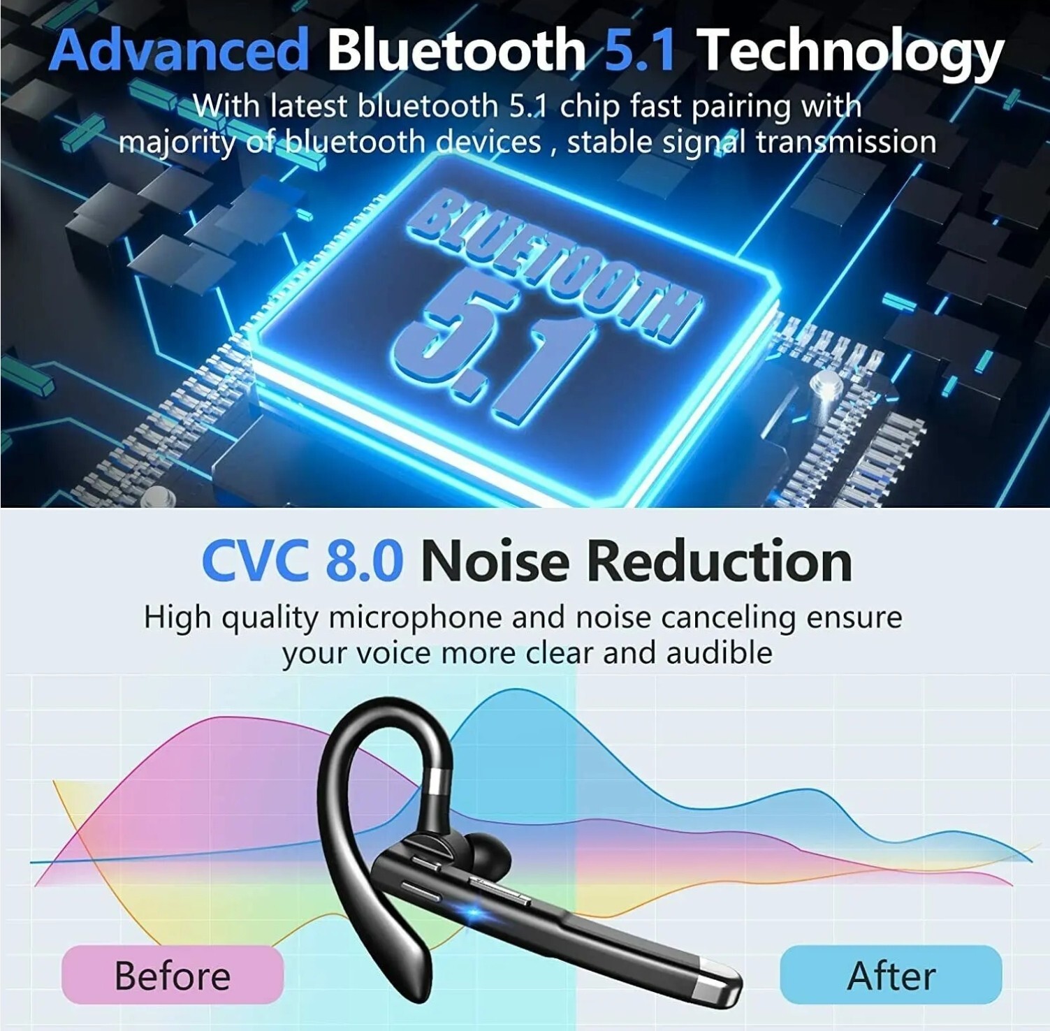 Bluetooth 5.0 Earpiece Wireless Headset Noise Cancelling Earbuds Driving Trucker