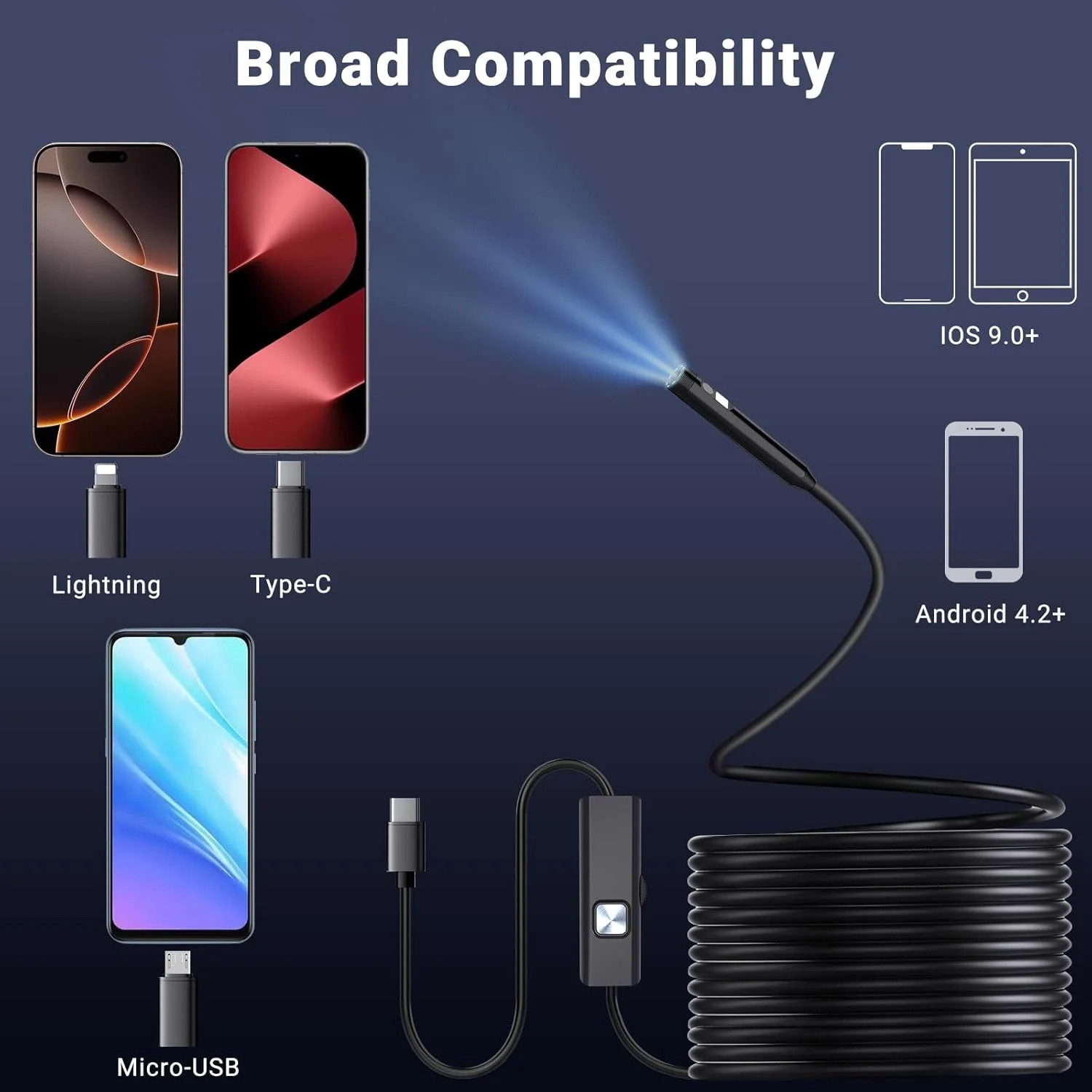 Preciva Endoscope Camera with Dual Lenses, 1920P HD Borescope Camera with 8 Adju