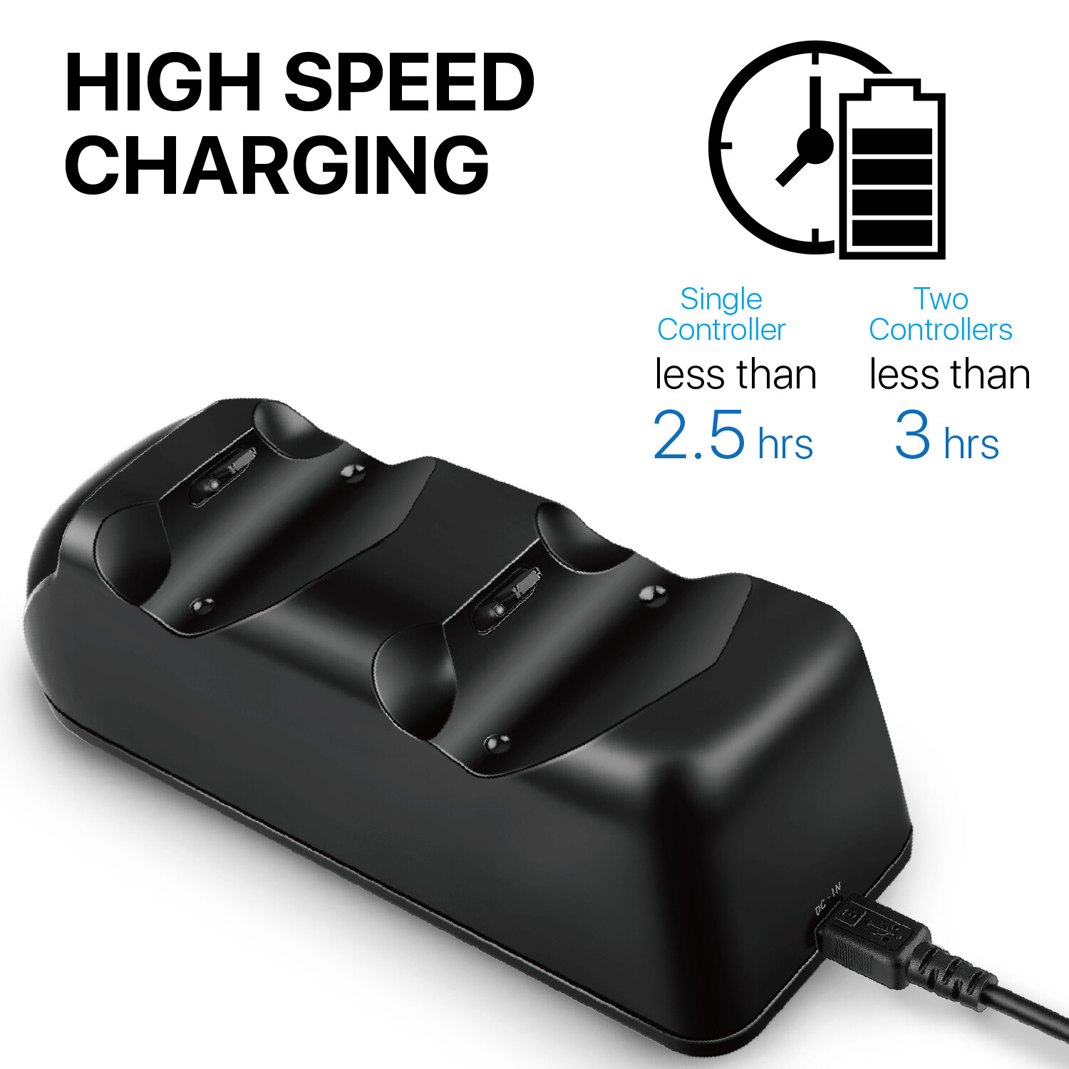 PS4 Controller Charging Station Dock Stand - Dualshock USB Port Charger Pad Base