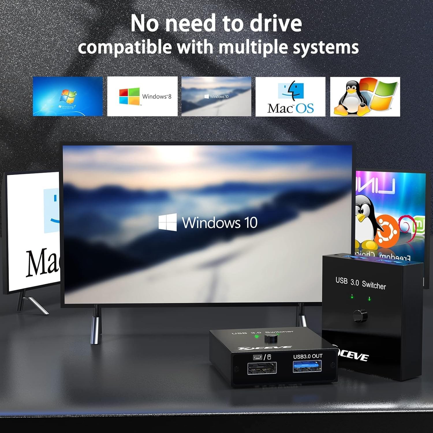 USB 3.0 Switch 2 in 2 Out for 2 Computers - Share Printer, Scanner, Mouse