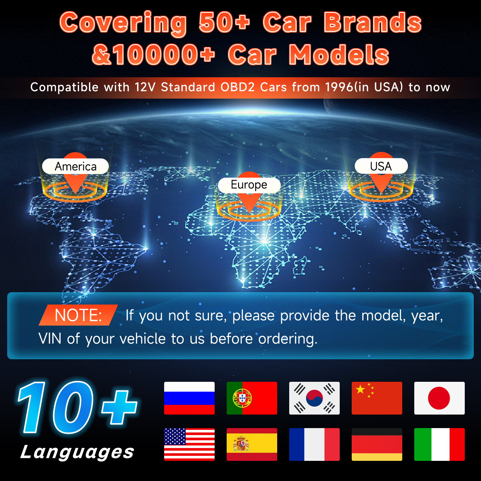 OBD2 Automotive Scanner Battery Tester Full Engine Code Reader Diagnostic Tool