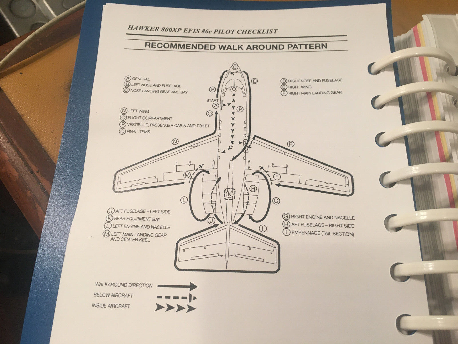 FlightSafety Hawker 800XP with Collins EFIS 86e Pilot Checklist
