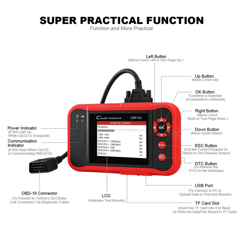 Check Engine OBD2 Scanner Transmission ABS SRS Code Reader Car Diagnostic Tool