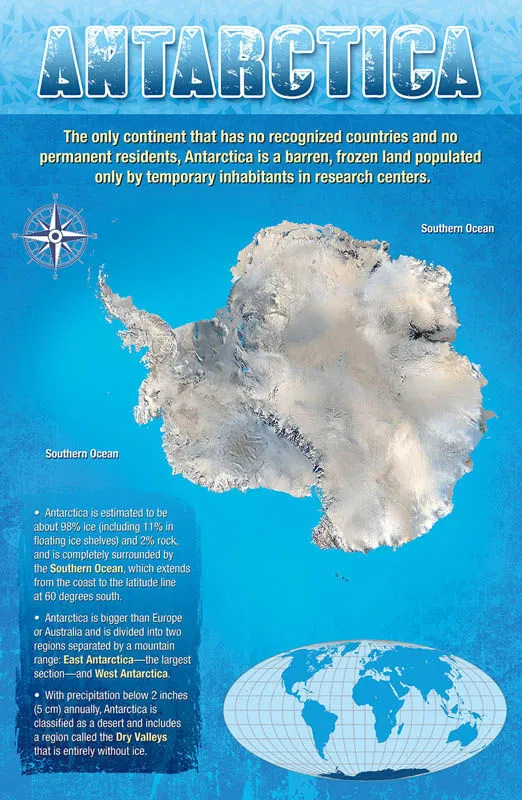 Continents and Oceans Bulletin Board