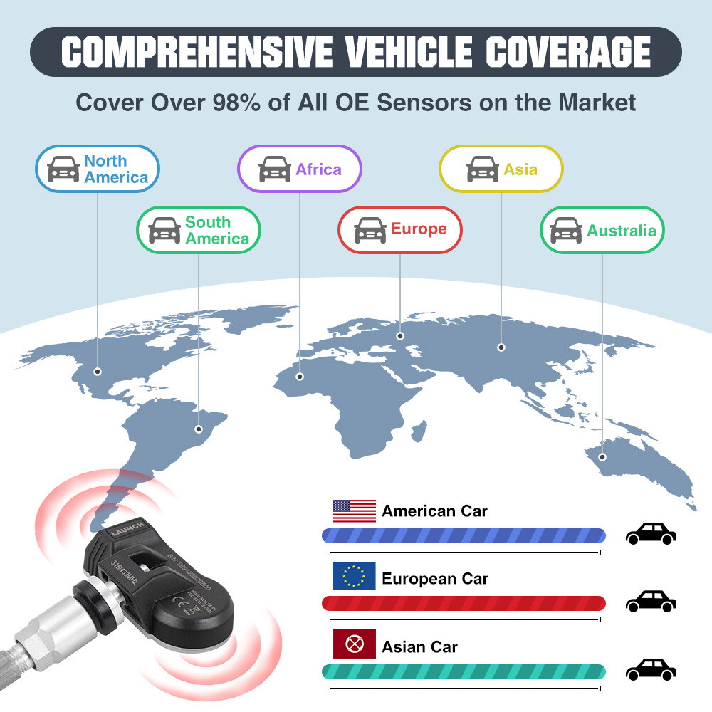 LAUNCH Car Universal 315MHz+433MHz Tire Pressure Sensor LTR-03 TPMS Programmable