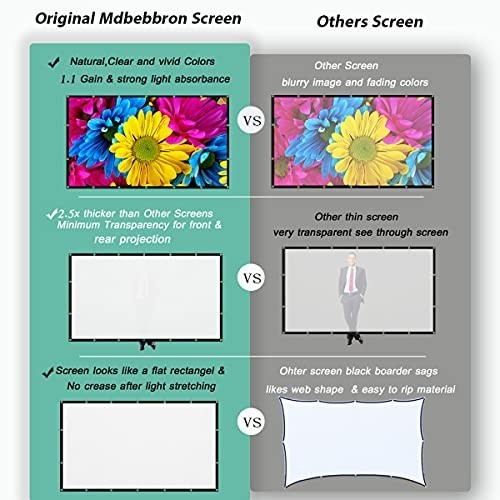 Projection Screen 150 Inch 16:9 Foldable Portable Anti-Crease Polyester for