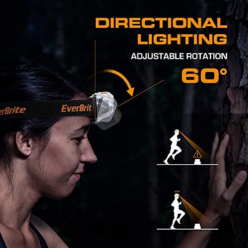 LED Headlamp, 4 Lighting Modes, Pivoting Head with Adjustable Headband, IPX4 2