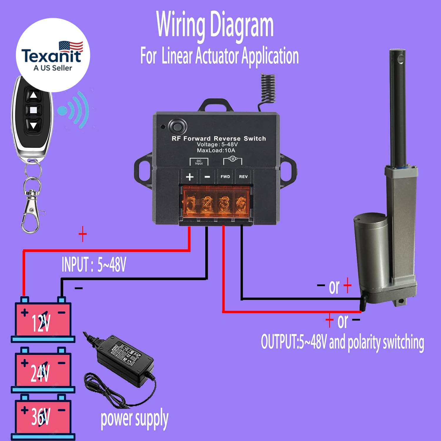 Forward Reverse Switch Working Voltage DC5V to 48V, Linear Actuator 12V Remote S