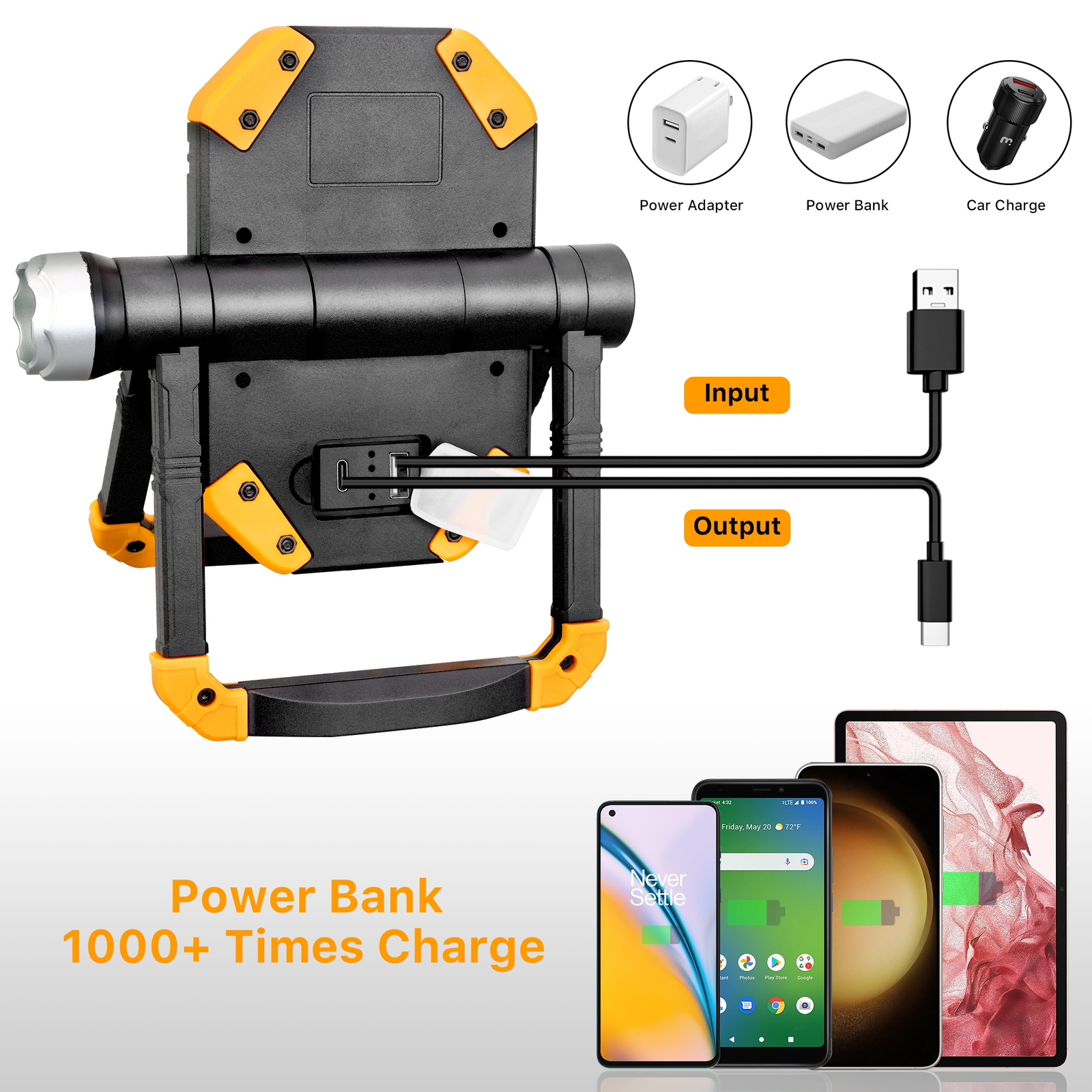 Waterproof Rechargeable Work Lights 360° Rotating Stand COB Flood Camp Light