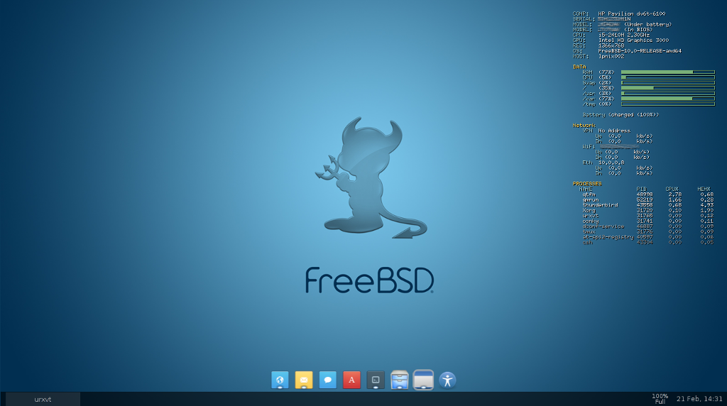 Latest FreeBSD 14 Single Install DVD 64 Bit