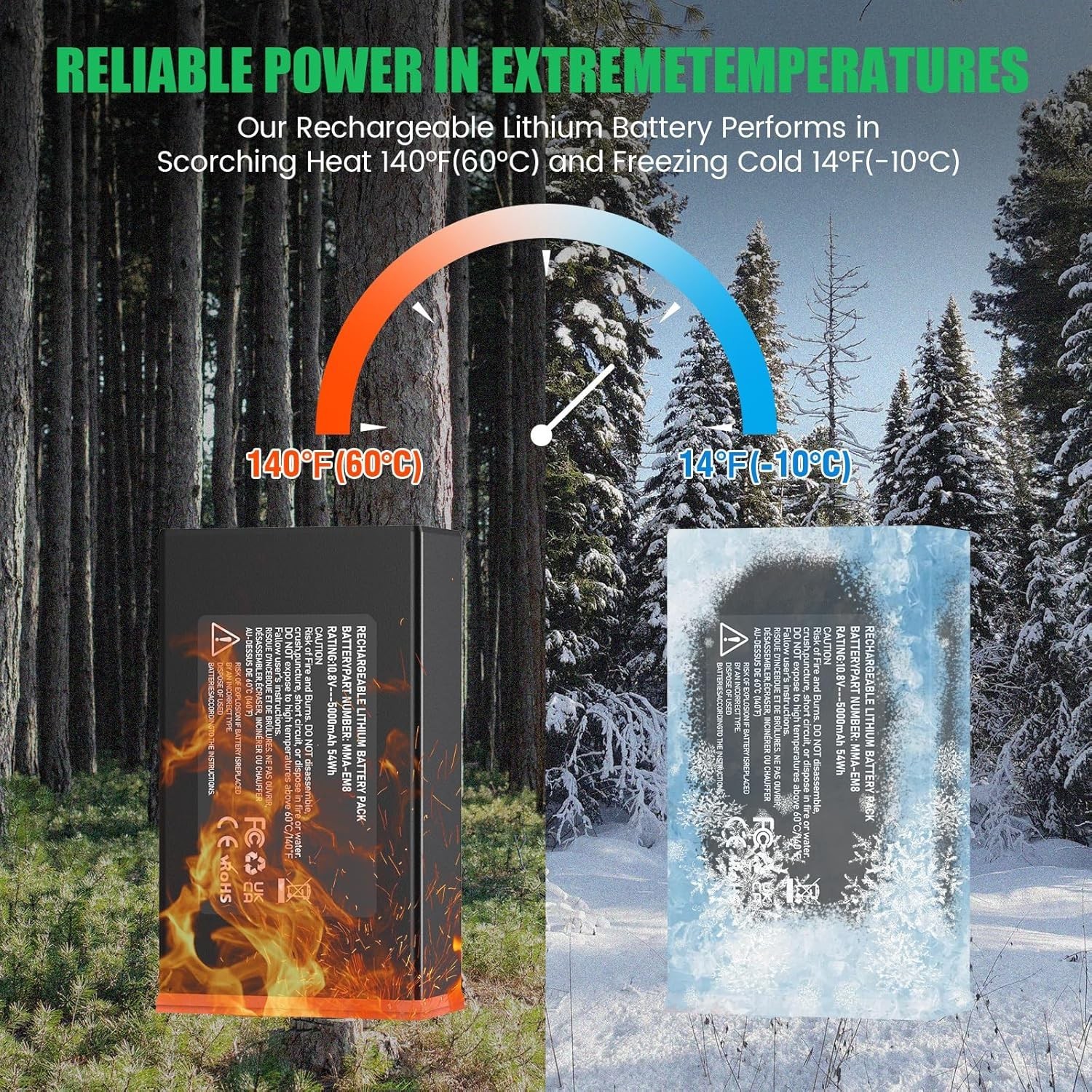 3-Pack Battery for Moultrie Edge, Edge Pro, Edge 2 Camera - 5000mAh Compat.