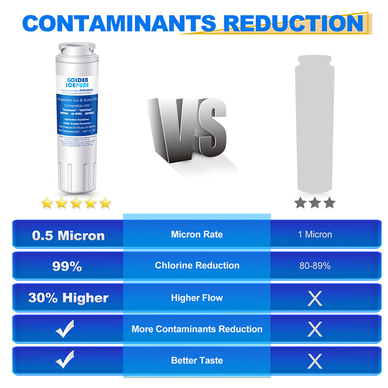 Fit For WRX735SDHZ03 WRX735SDHZ02 WRX735SDHZ01 Refrigerator Water Filter 4 Pack