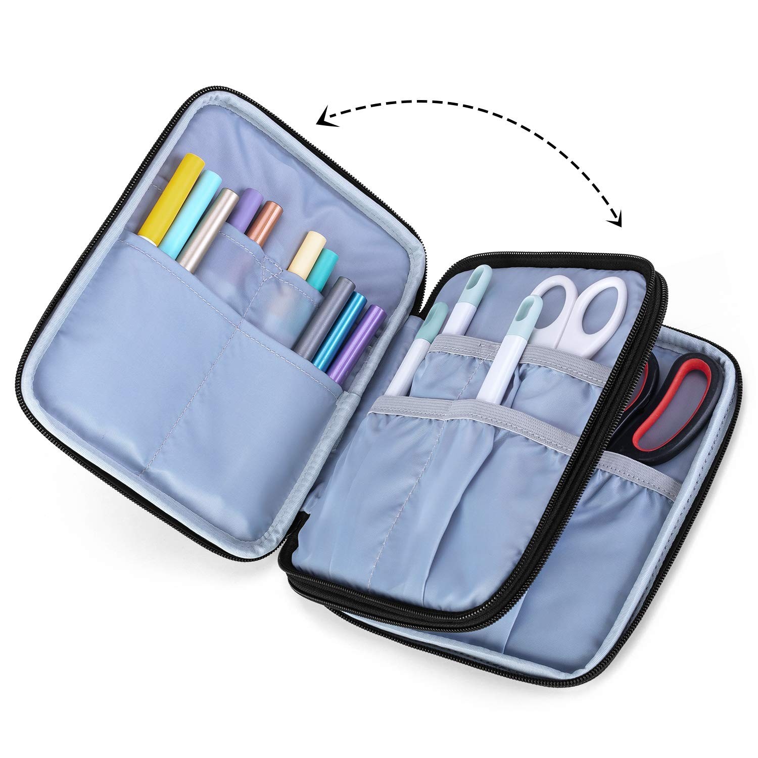 Luxja Carrying Bag Compatible with Cricut Die-Cut Machine and Double-Layer Or...