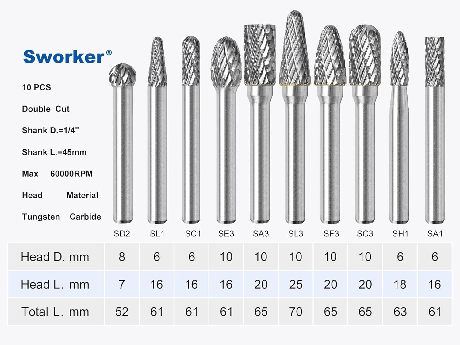 Cutting Porting Carving Kit 10Pcs Carbide Burr Set