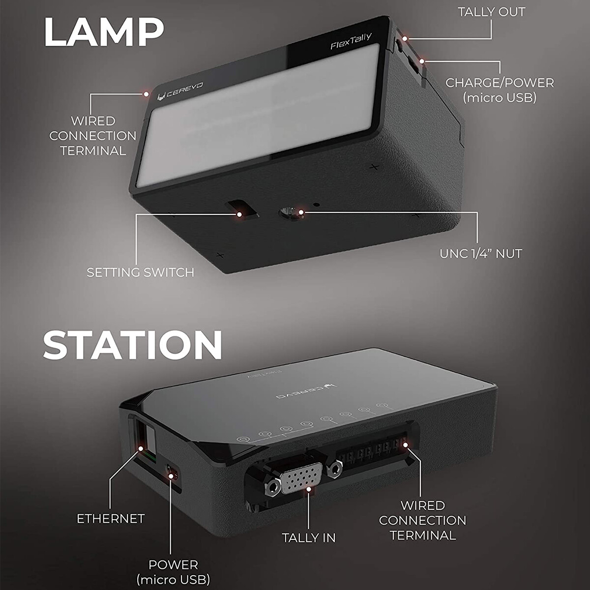 Cerevo FlexTally Wireless Tally Light System for Video Switcher and Multi-Camera