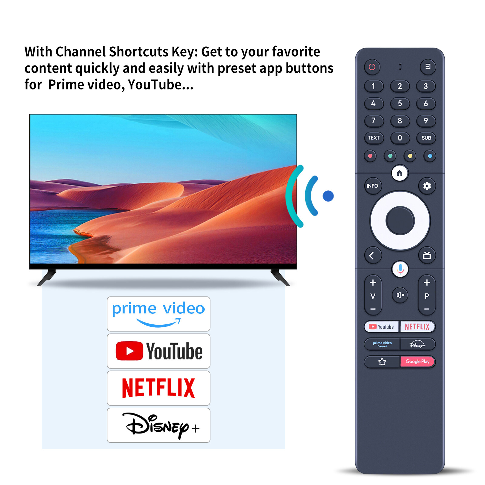 New Replacement Remote Control For THOMSON Android TV RC112A