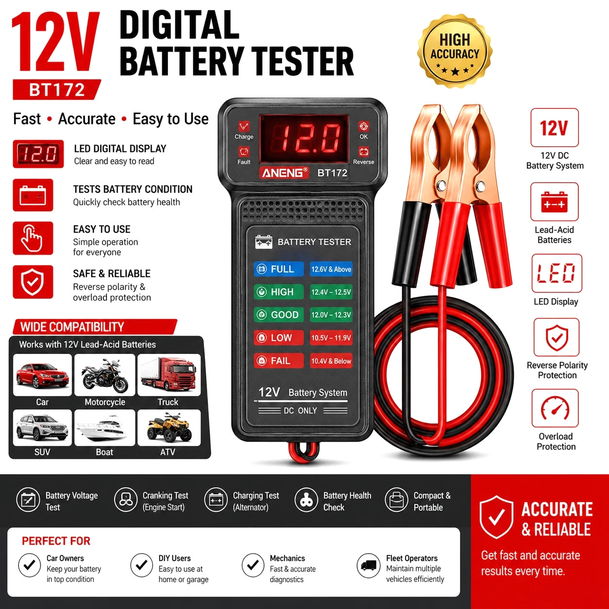 Car Battery Tester,12V Digital Automotive Batteries BT172 Battery Tester