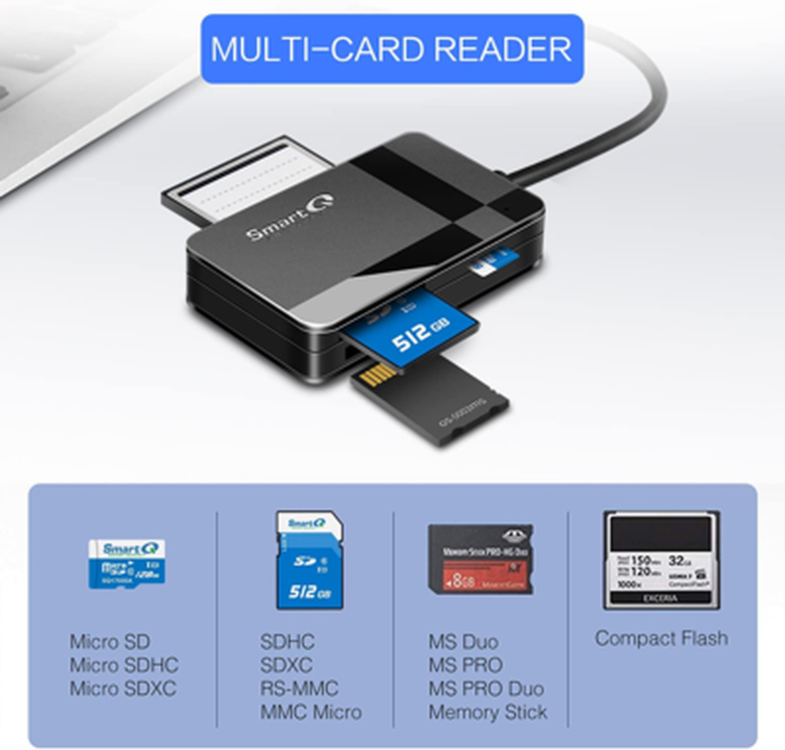 USB 3.0 Card Reader Four-in-One Support SD Micro SD MS CF Data Transfer
