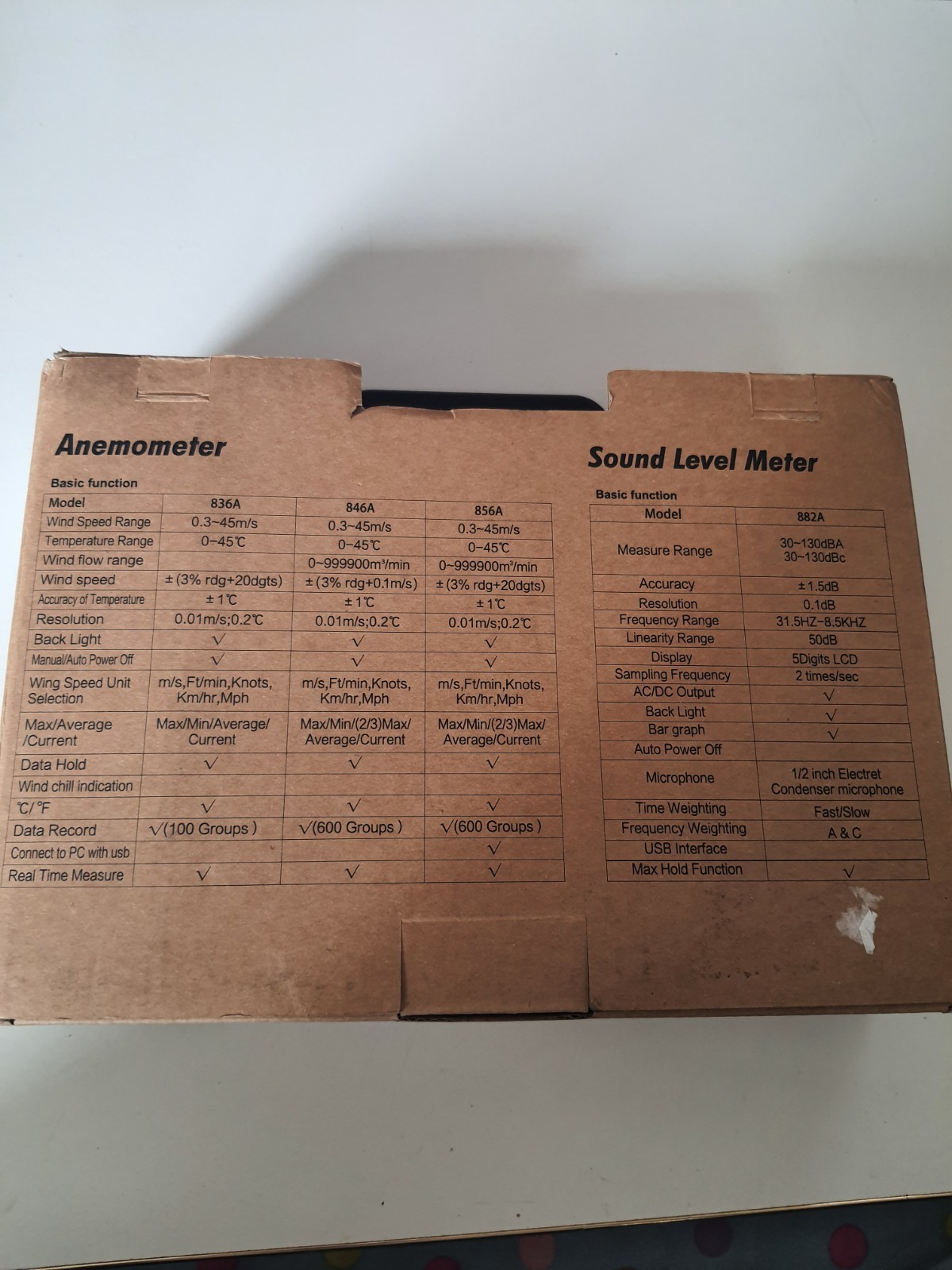 LC-856A Anemometer